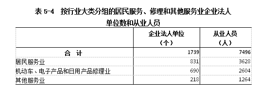 54微信图片_20250628195933.png